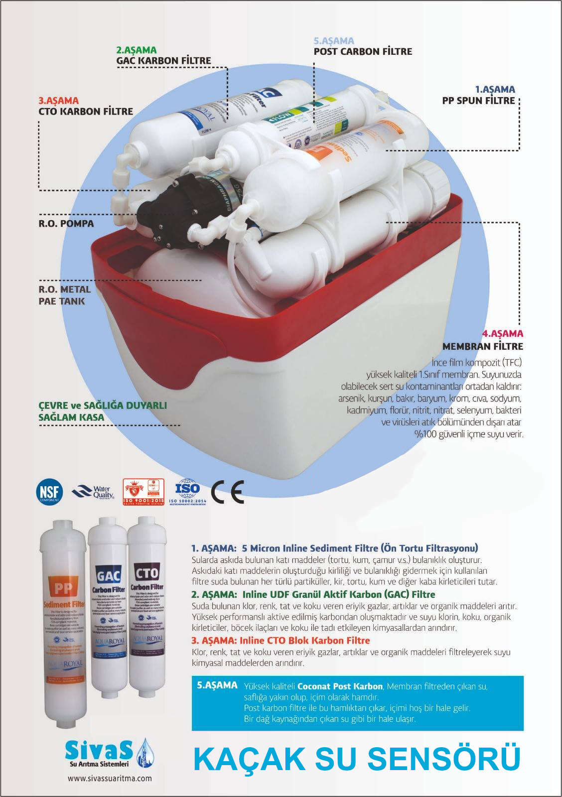 sivas su arıtma sistemleri tezgah altı su kaçak sensörlü kapalı kasa su arıtma cihazı